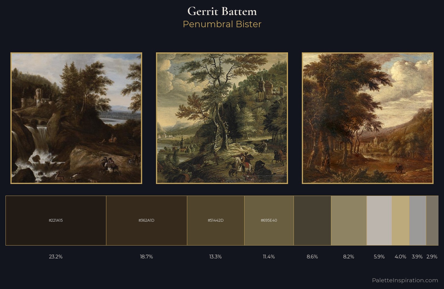 Gerrit Battem Palette 3 — Penumbral Bister