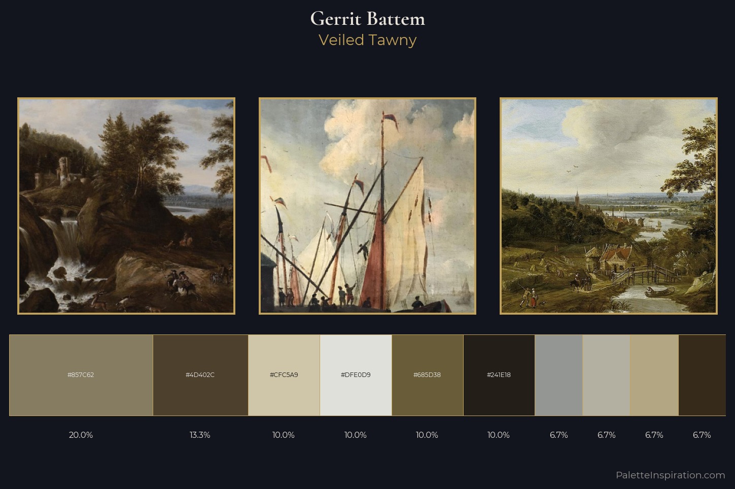 Gerrit Battem Master Palette