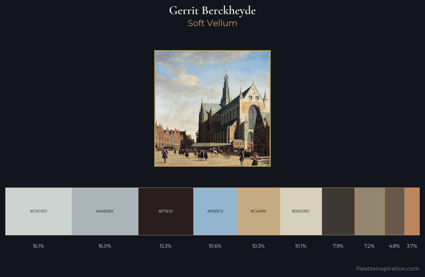 Gerrit Berckheyde Palette 1 — Soft Vellum