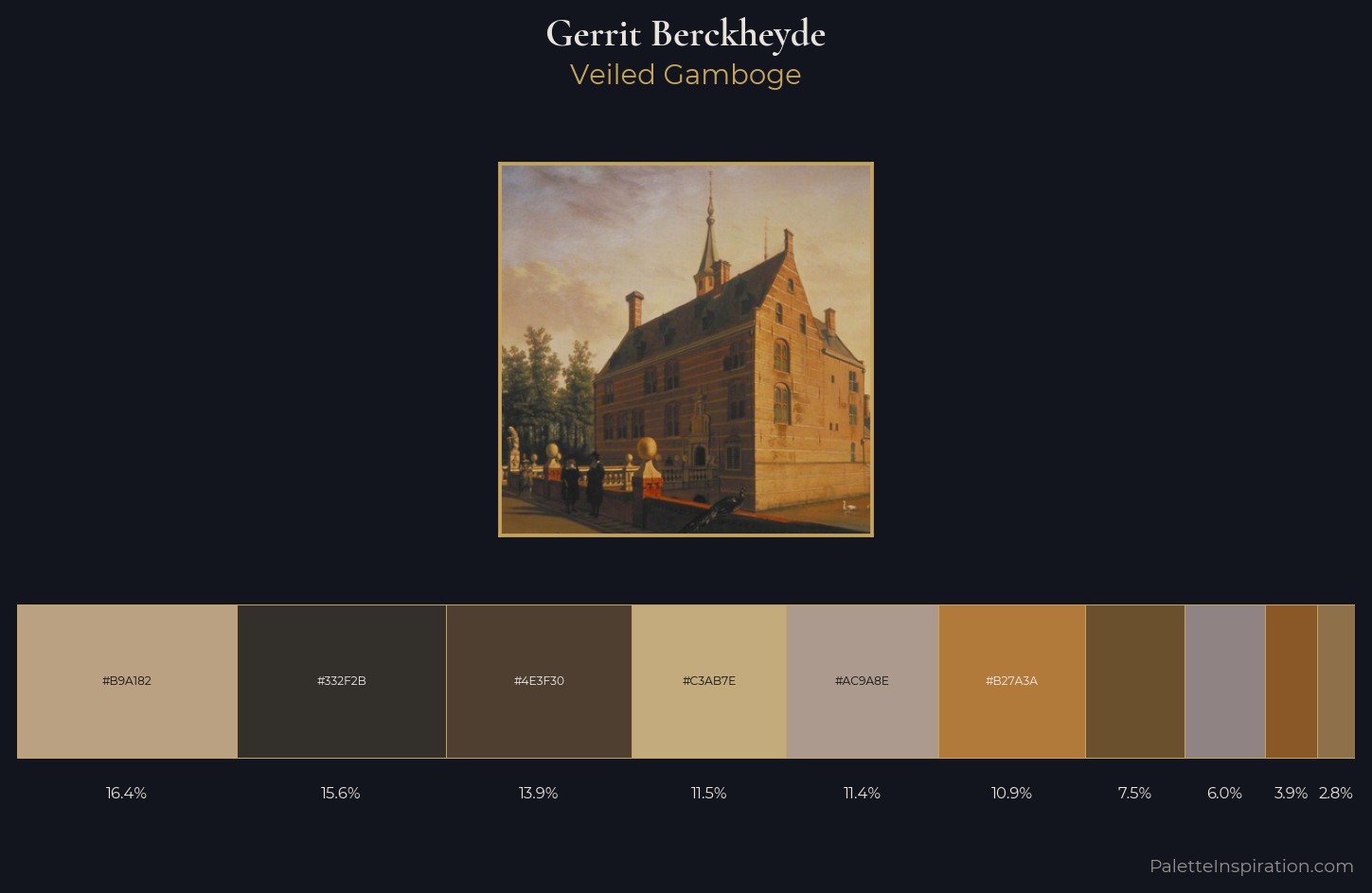 Gerrit Berckheyde Palette 3 — Veiled Gamboge