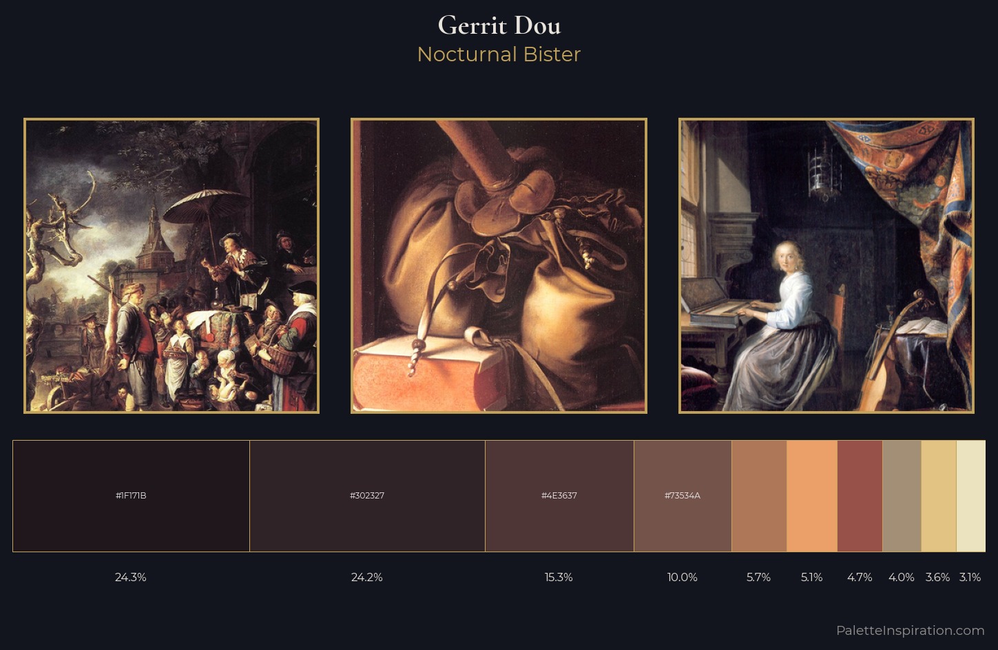 Gerrit Dou Palette 2 — Nocturnal Bister