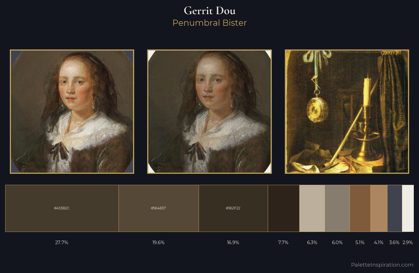 Gerrit Dou Palette 3 — Penumbral Bister