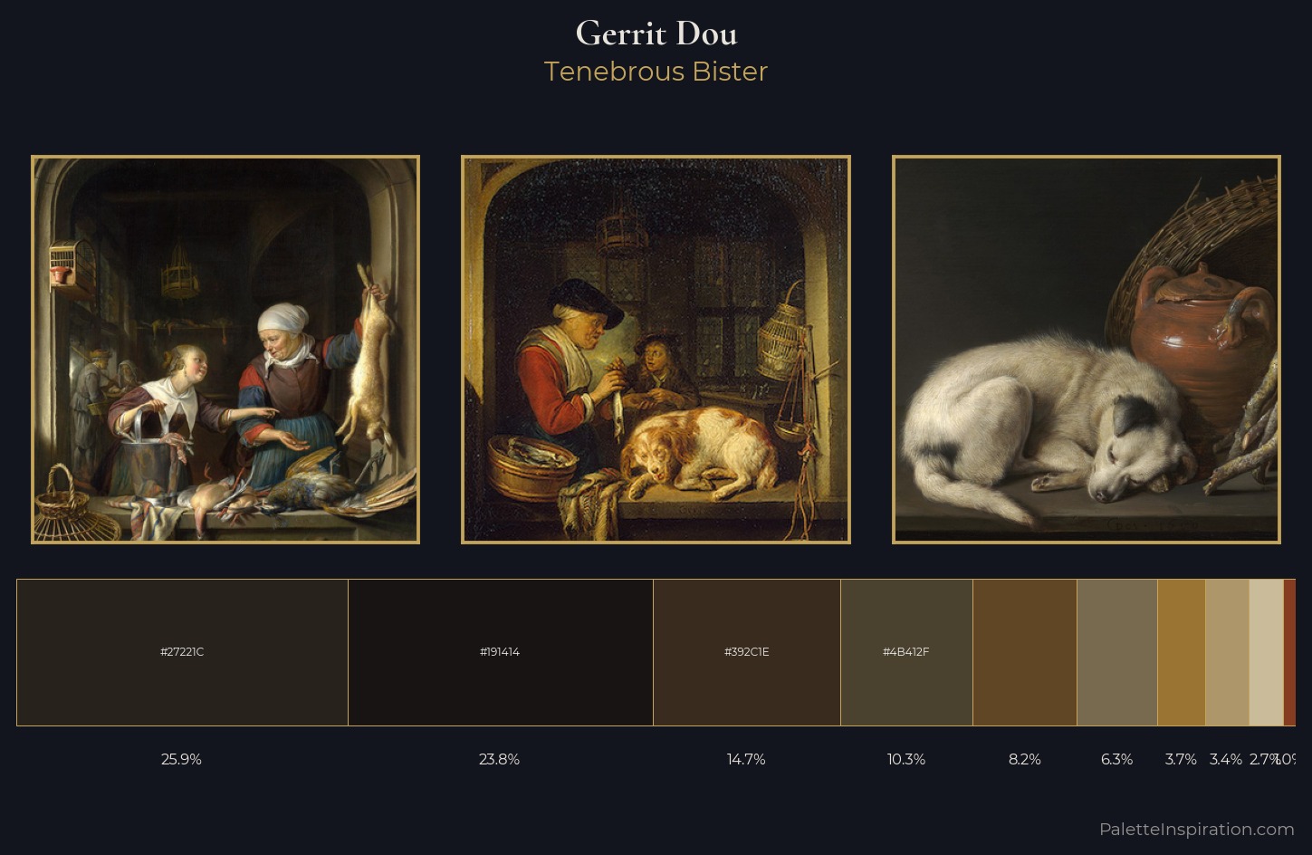 Gerrit Dou Palette 8 — Tenebrous Bister