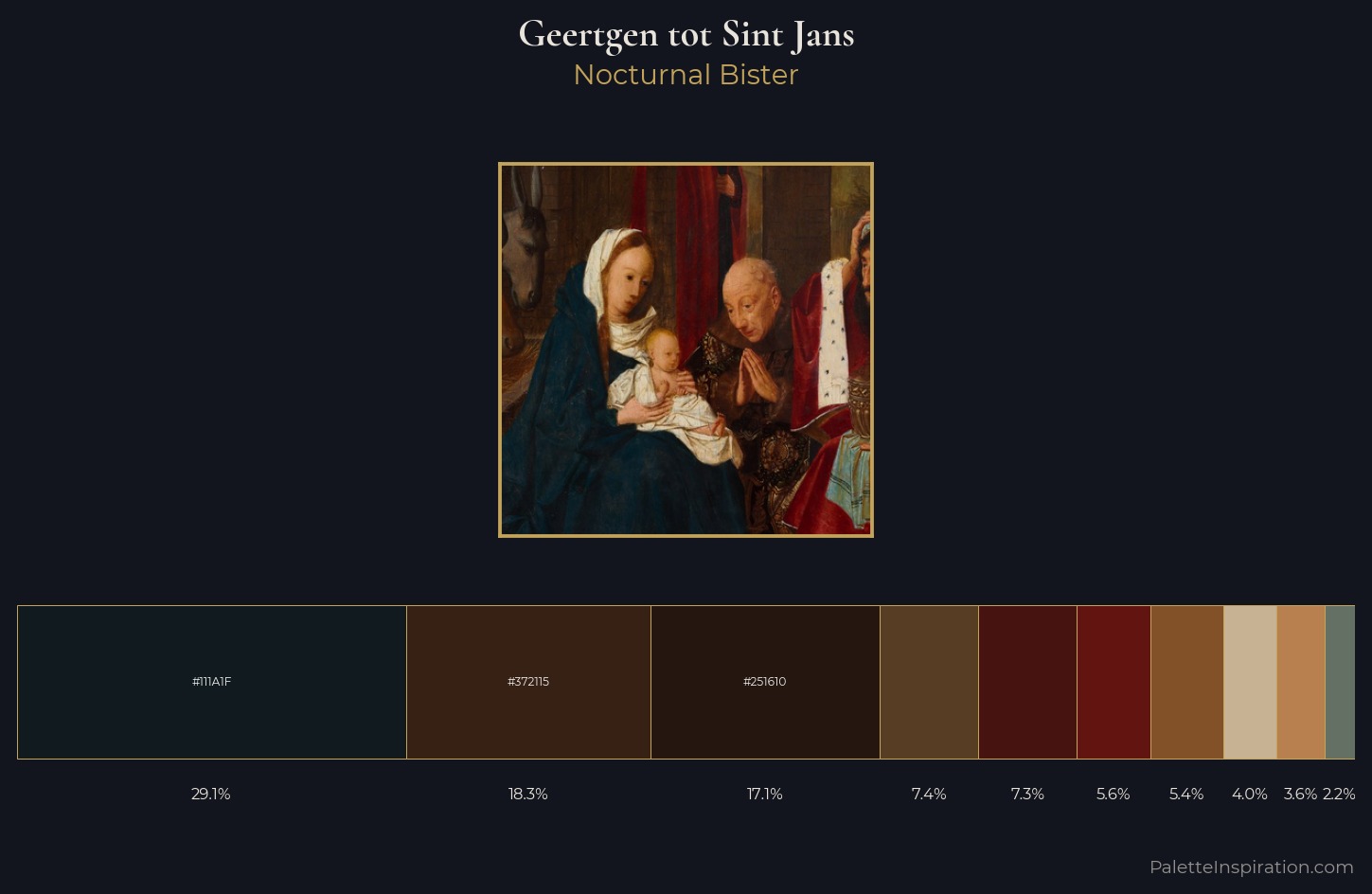 Geertgen tot Sint Jans Palette 4 — Nocturnal Bister