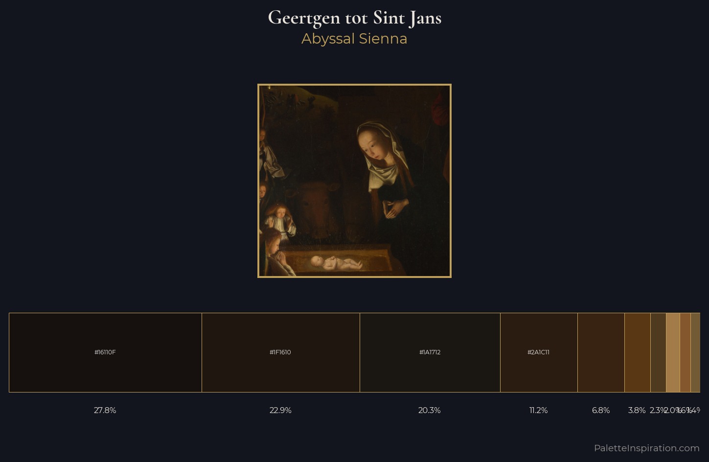 Geertgen tot Sint Jans Palette 5 — Abyssal Sienna