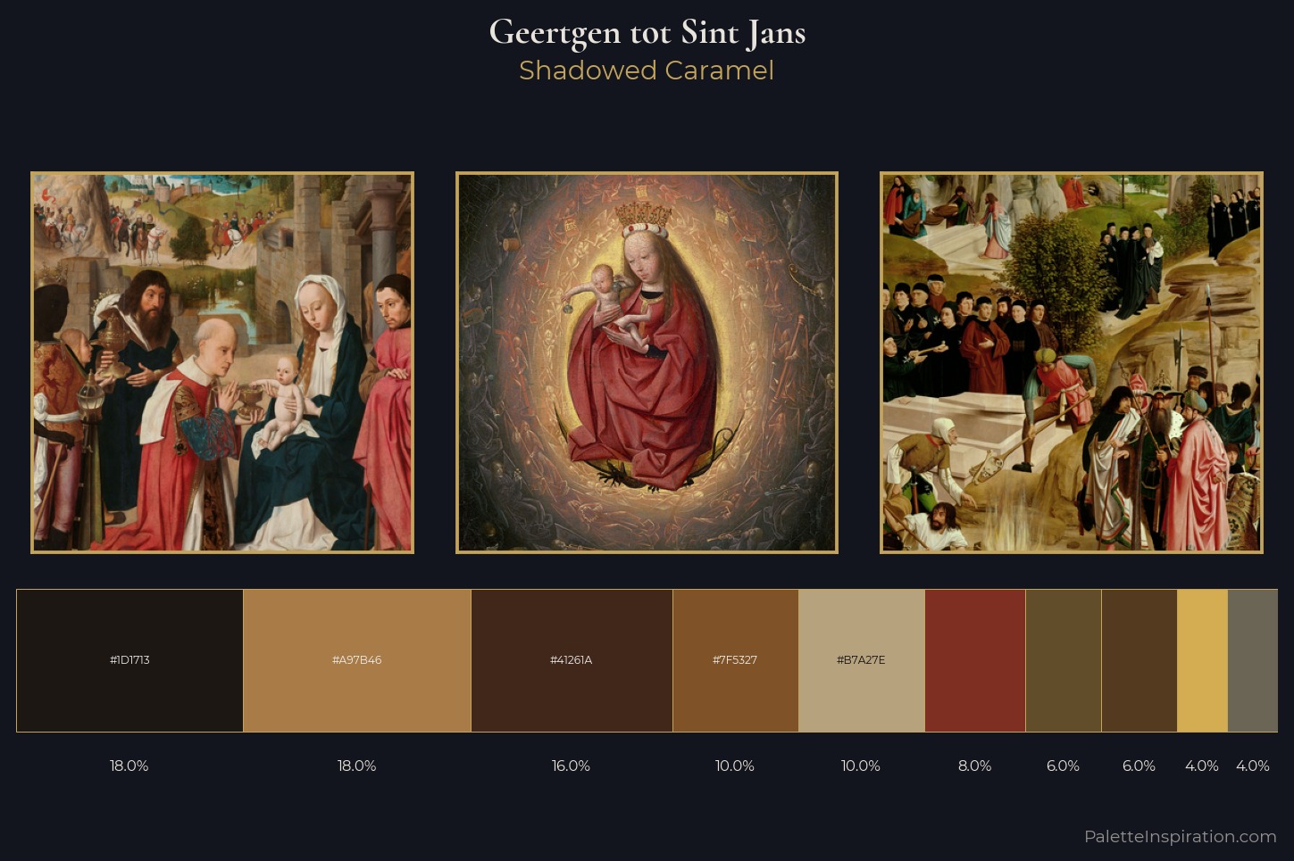 Geertgen tot Sint Jans Master Palette