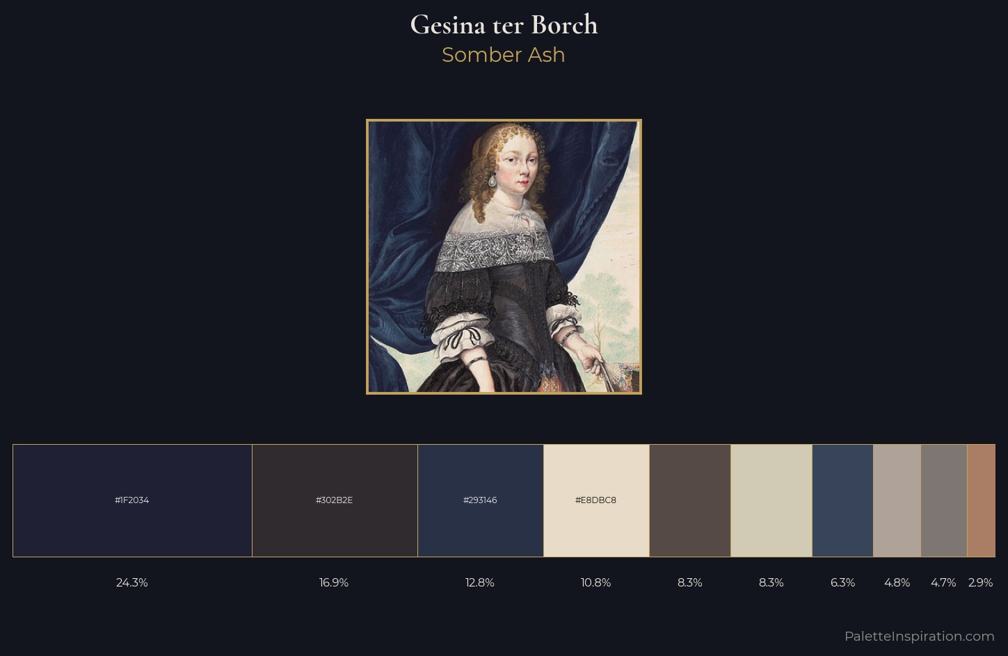 Gesina ter Borch Palette 2 — Somber Ash
