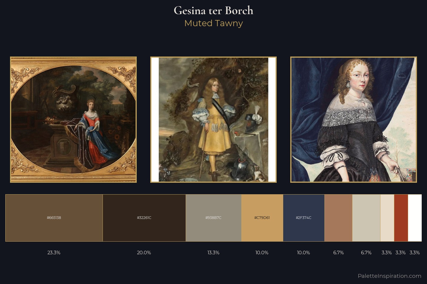Gesina ter Borch Master Palette