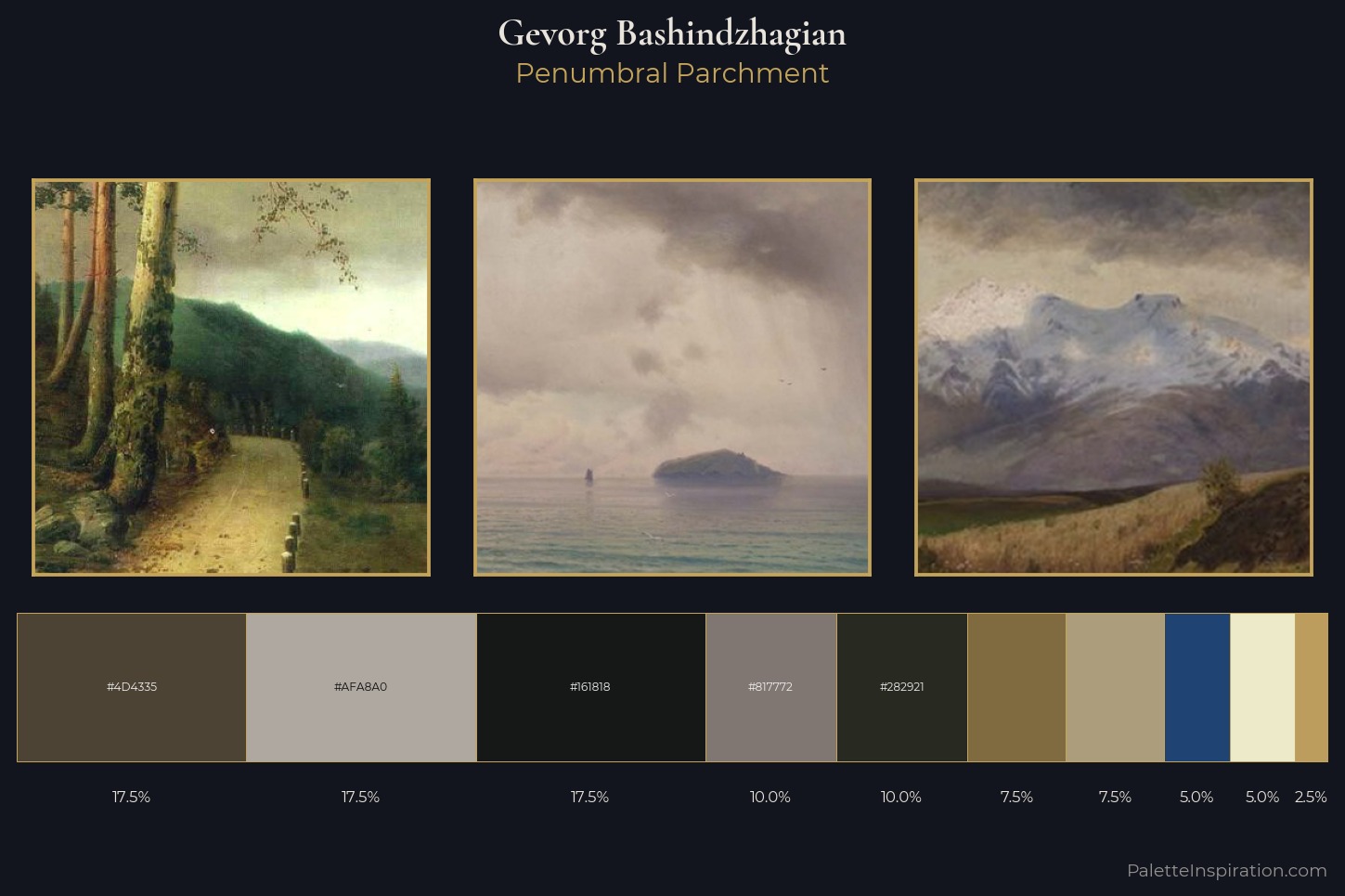 Gevorg Bashindzhagian Master Palette — Penumbral Parchment
