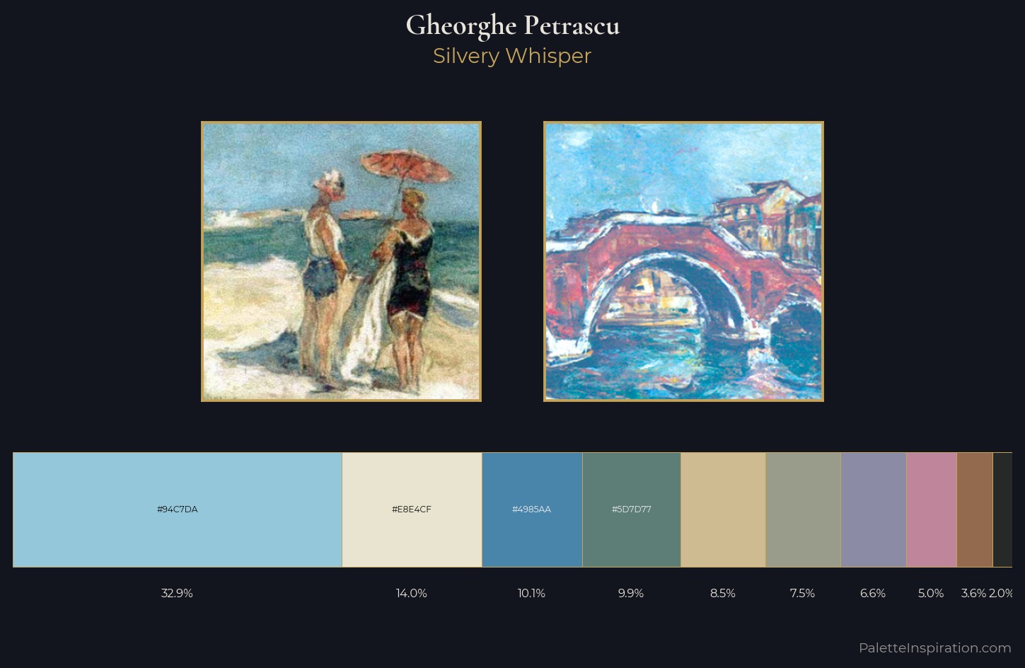 Gheorghe Petrascu Palette 1 — Silvery Whisper