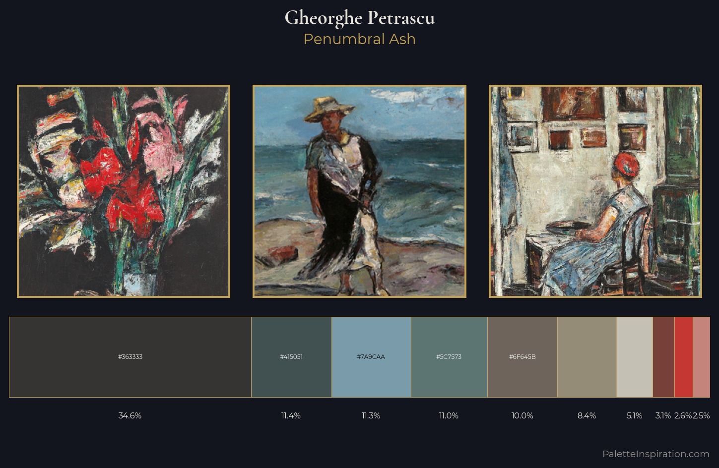 Gheorghe Petrascu Palette 3 — Penumbral Ash
