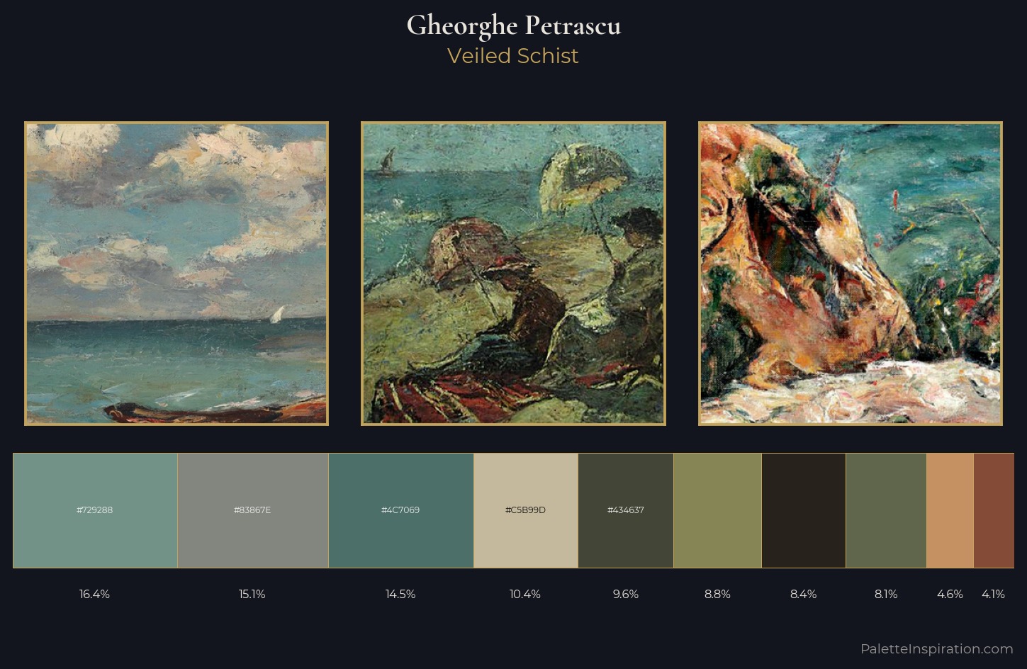 Gheorghe Petrascu Palette 4 — Veiled Schist