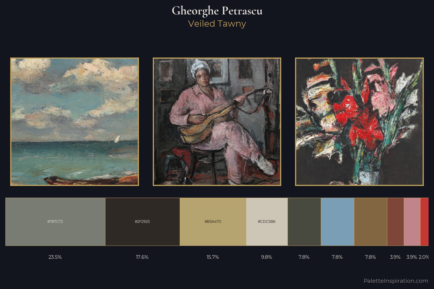 Gheorghe Petrascu Master Palette — Veiled Tawny