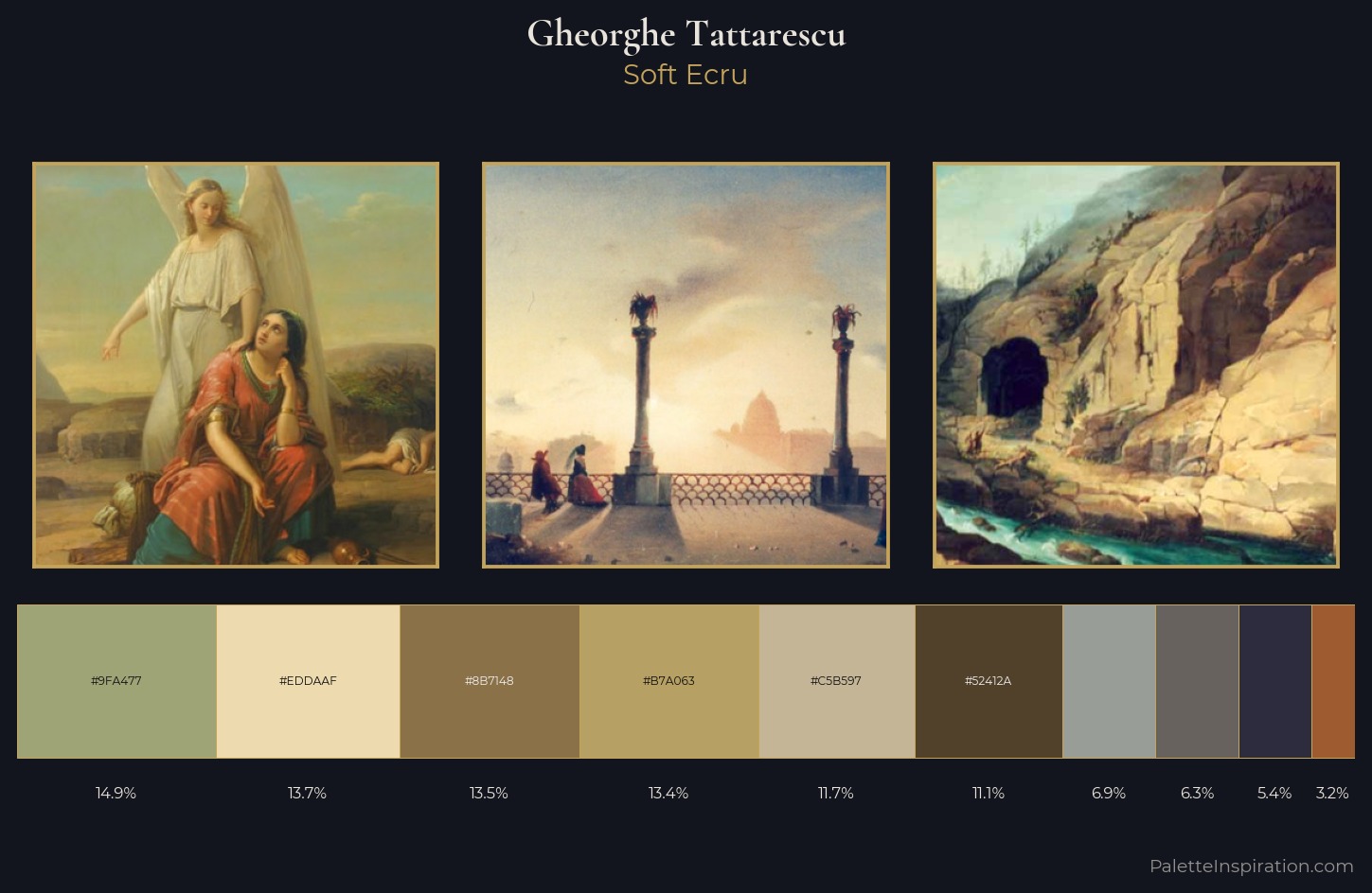 Gheorghe Tattarescu Palette 1 — Soft Ecru
