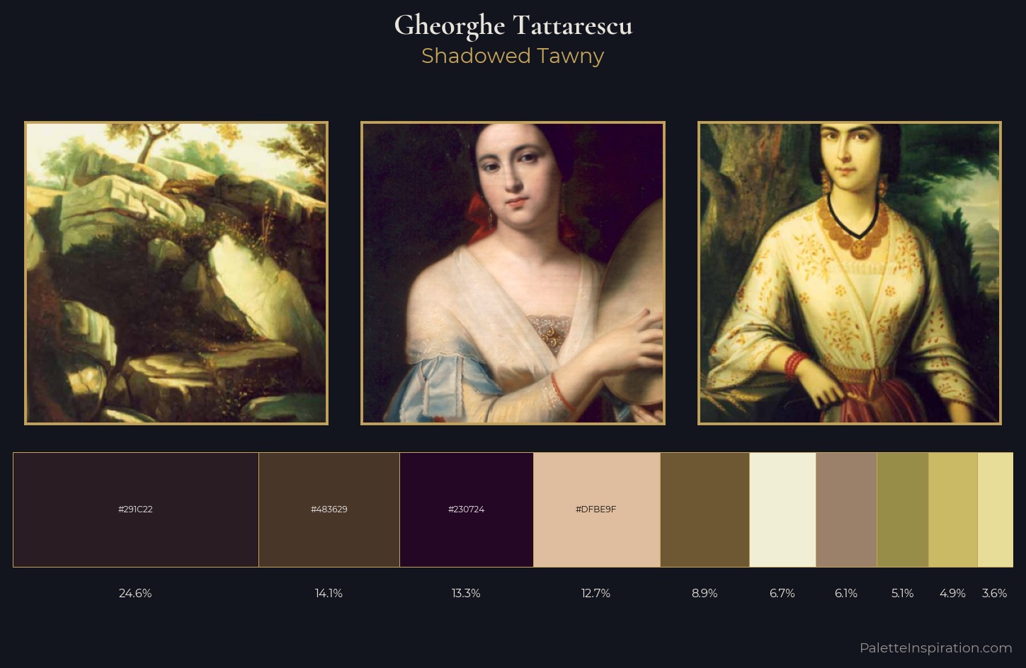 Gheorghe Tattarescu Palette 2 — Shadowed Tawny