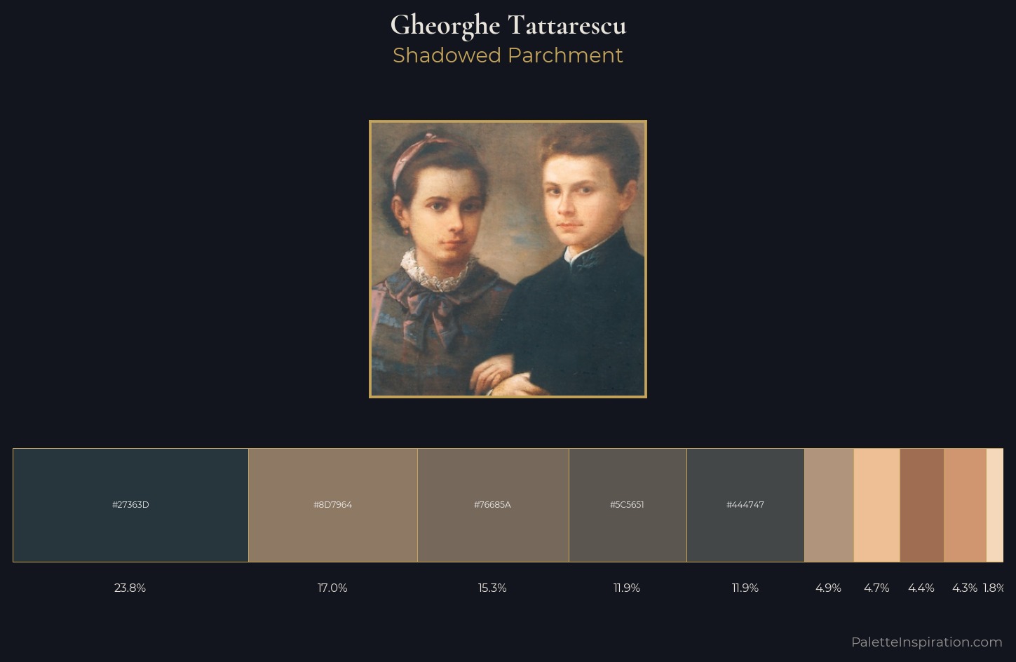 Gheorghe Tattarescu Palette 3 — Shadowed Parchment