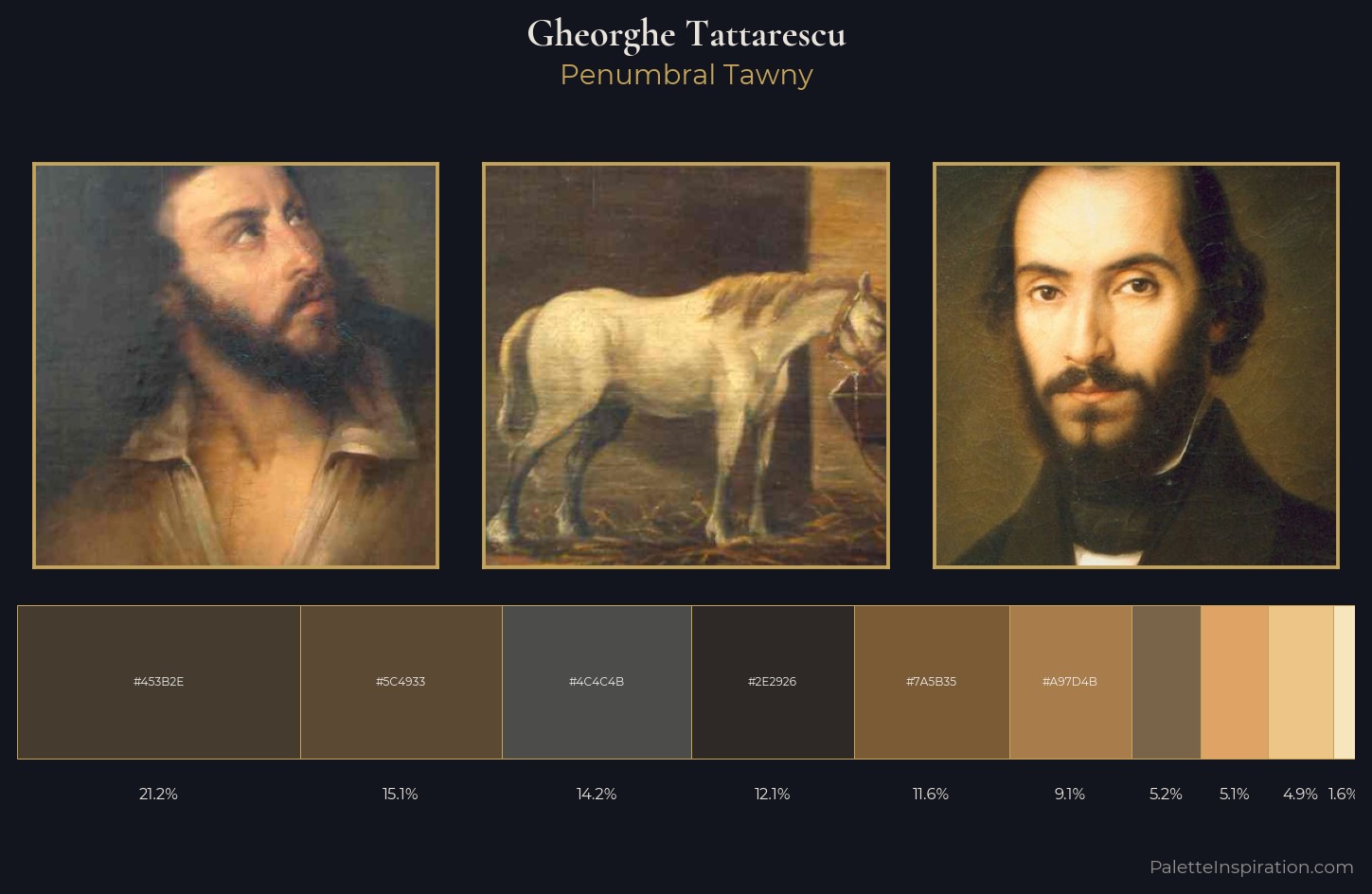Gheorghe Tattarescu Palette 4 — Penumbral Tawny