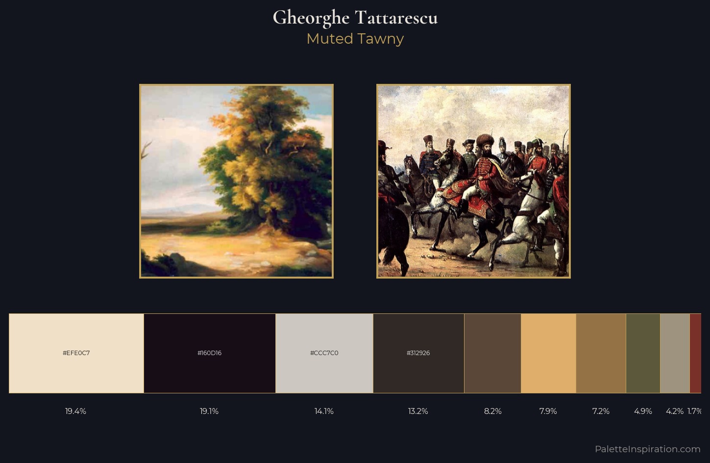 Gheorghe Tattarescu Palette 5 — Muted Tawny