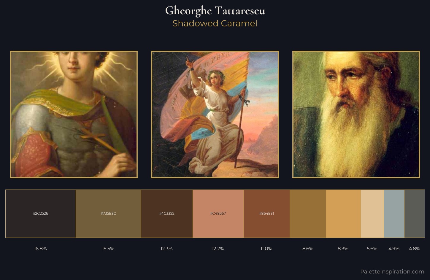Gheorghe Tattarescu Palette 6 — Shadowed Caramel