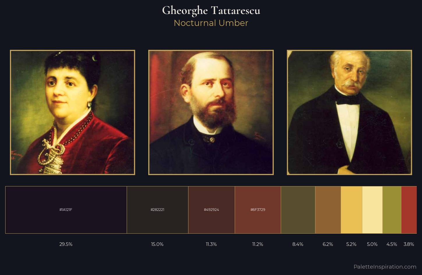 Gheorghe Tattarescu Palette 7 — Nocturnal Umber