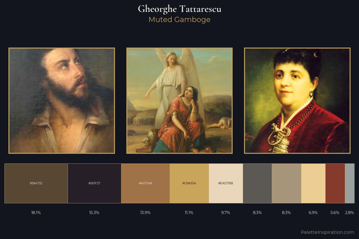 Gheorghe Tattarescu Master Palette