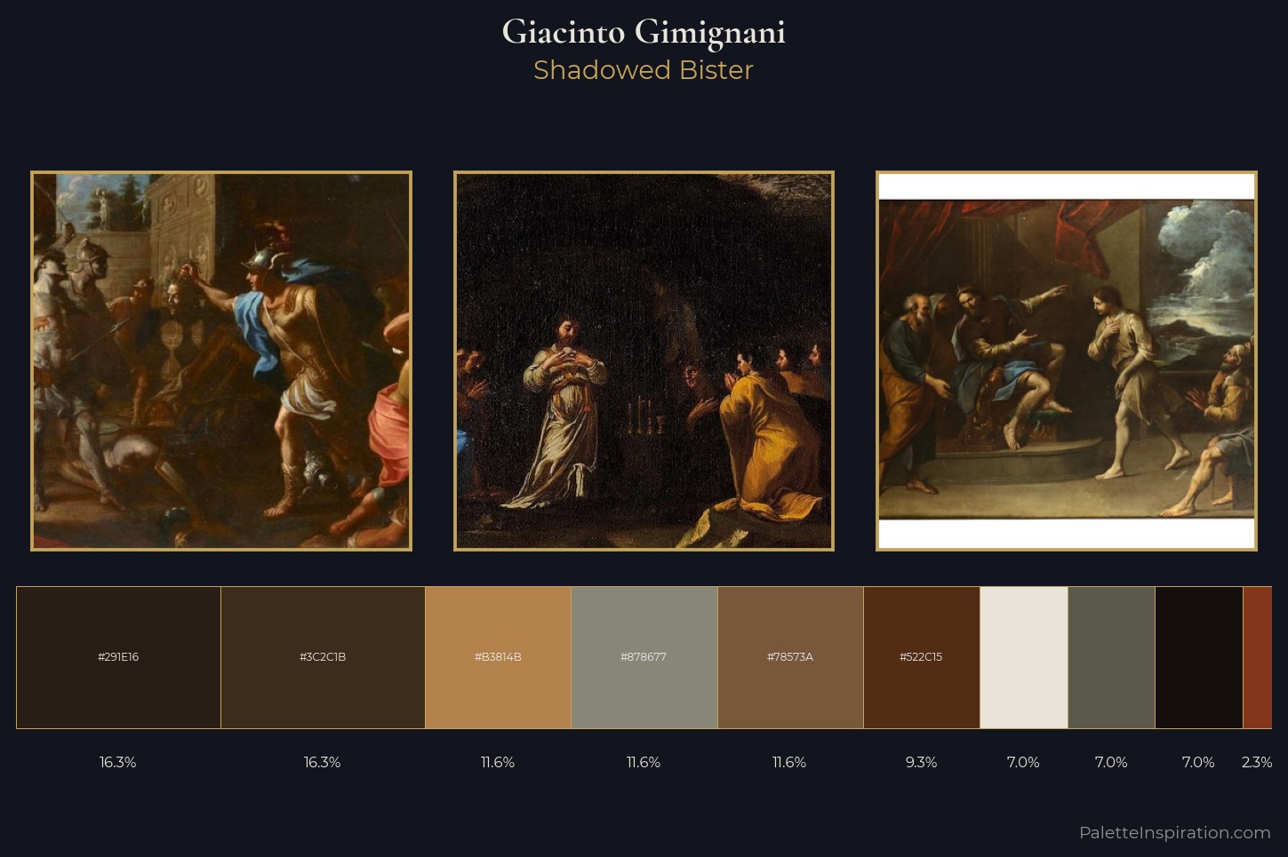 Giacinto Gimignani Master Palette