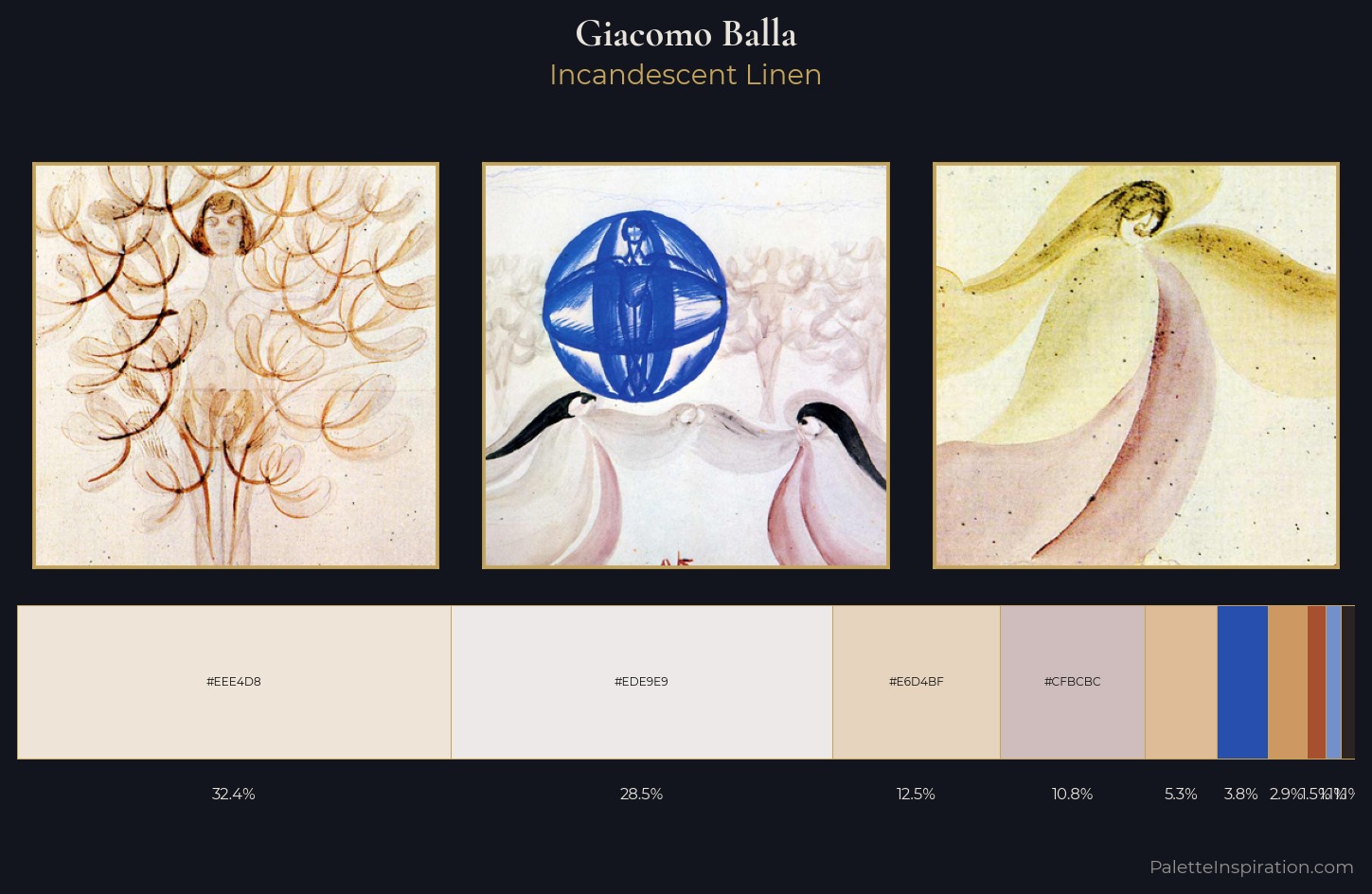 Giacomo Balla Palette 1 — Incandescent Linen