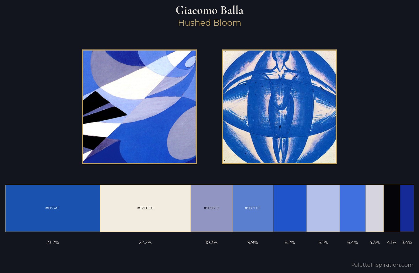 Giacomo Balla Palette 3 — Hushed Bloom