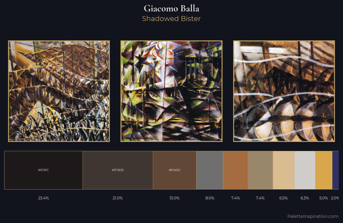Giacomo Balla Palette 4 — Shadowed Bister