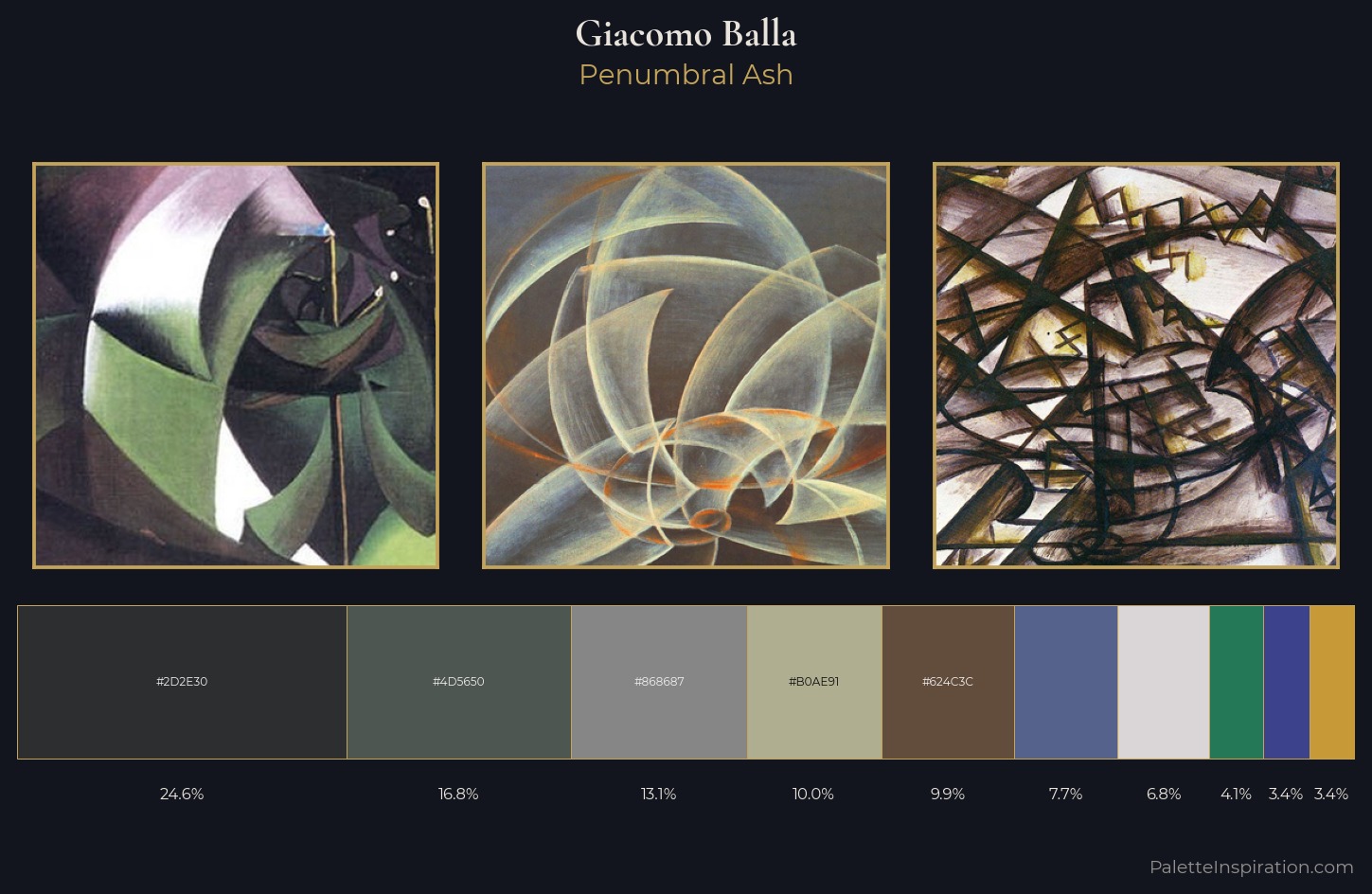 Giacomo Balla Palette 5 — Penumbral Ash