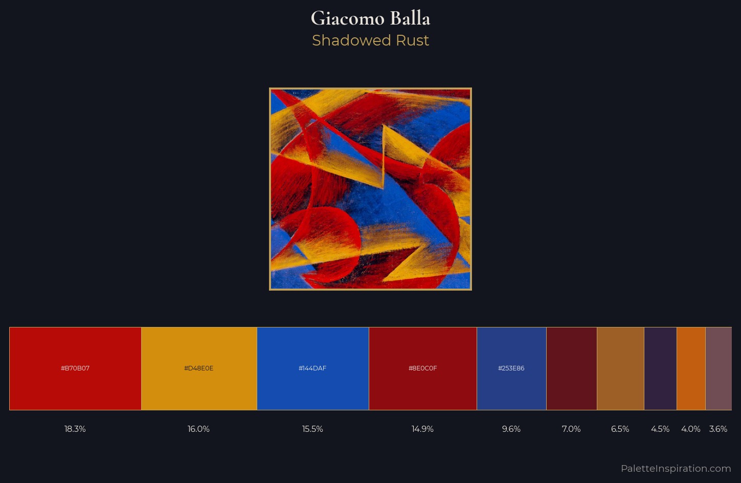 Giacomo Balla Palette 8 — Shadowed Rust