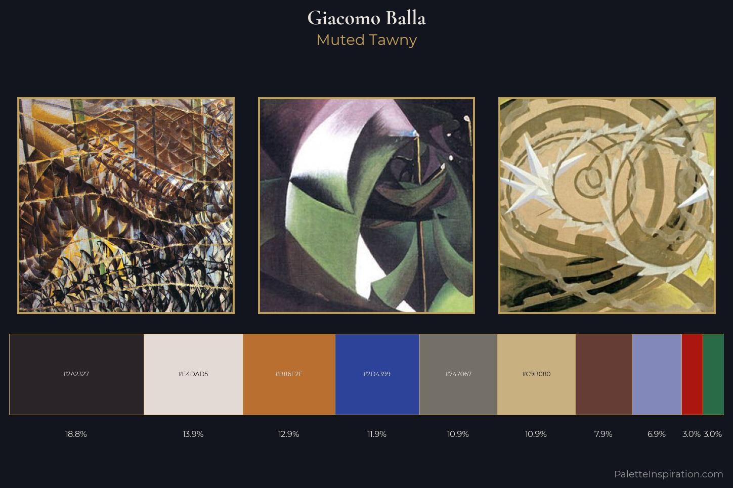 Giacomo Balla Master Palette — Muted Tawny