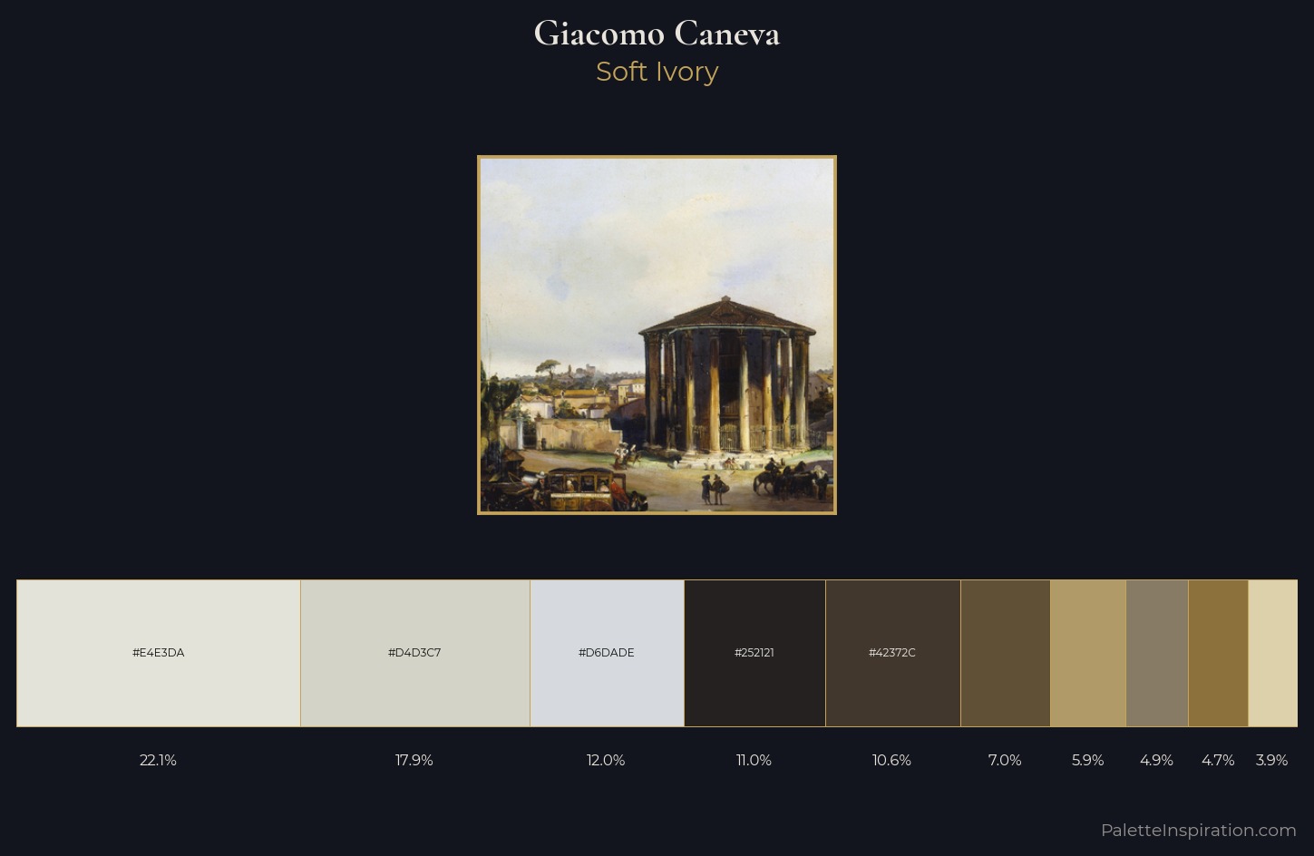 Giacomo Caneva Palette 1 — Soft Ivory