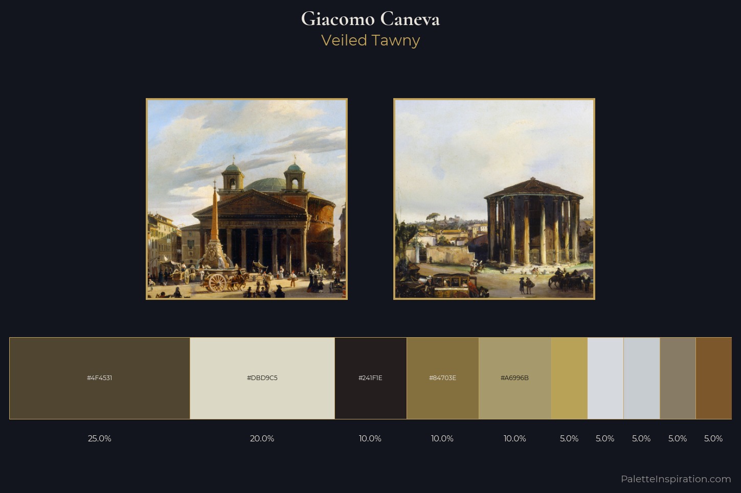 Giacomo Caneva Master Palette