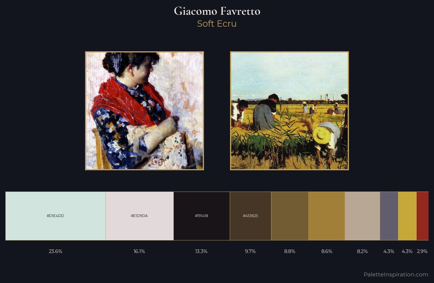 Giacomo Favretto Palette 1 — Soft Ecru