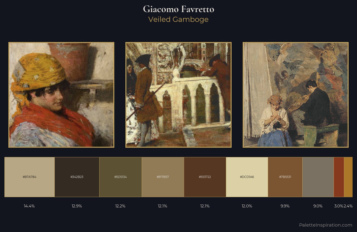 Giacomo Favretto Palette 3 — Veiled Gamboge
