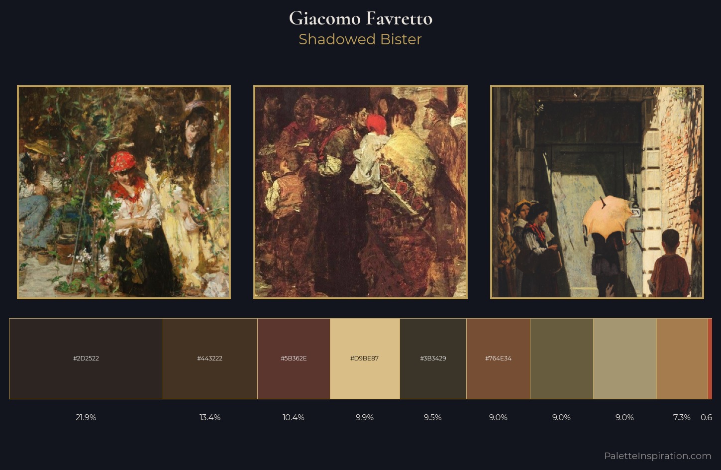 Giacomo Favretto Palette 8 — Shadowed Bister