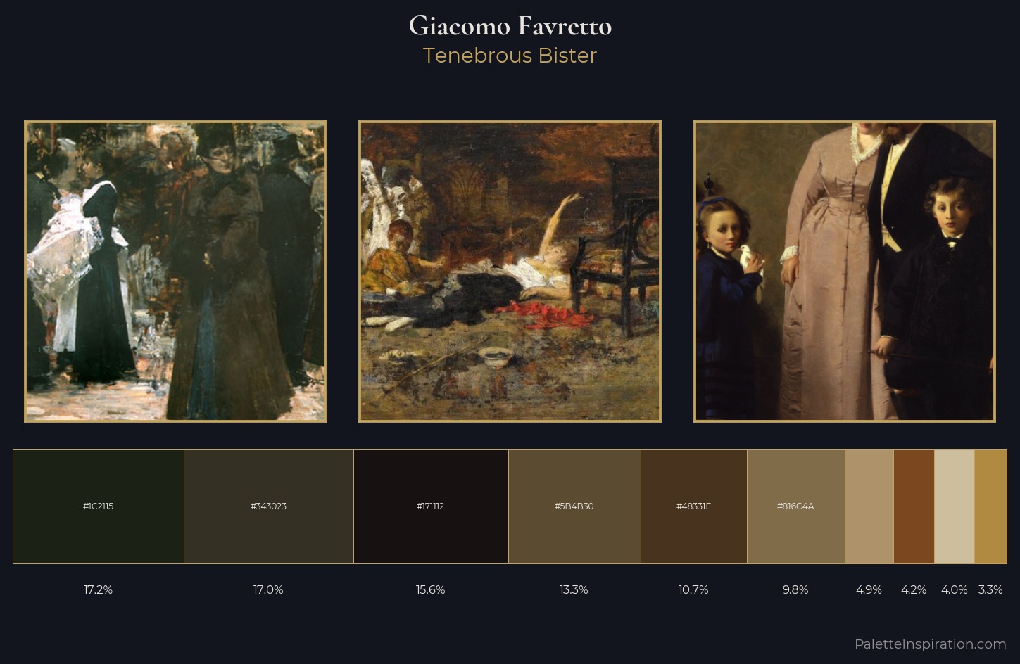Giacomo Favretto Palette 9 — Tenebrous Bister