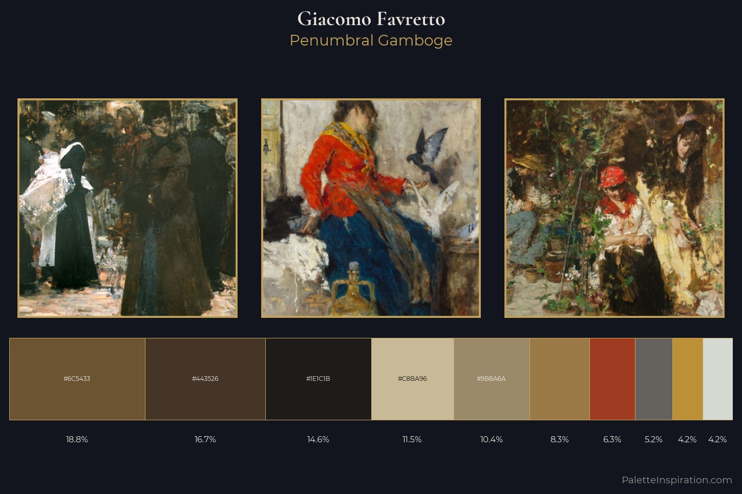 Giacomo Favretto Master Palette