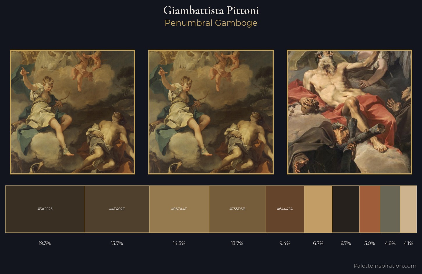 Giambattista Pittoni Palette 4 — Penumbral Gamboge
