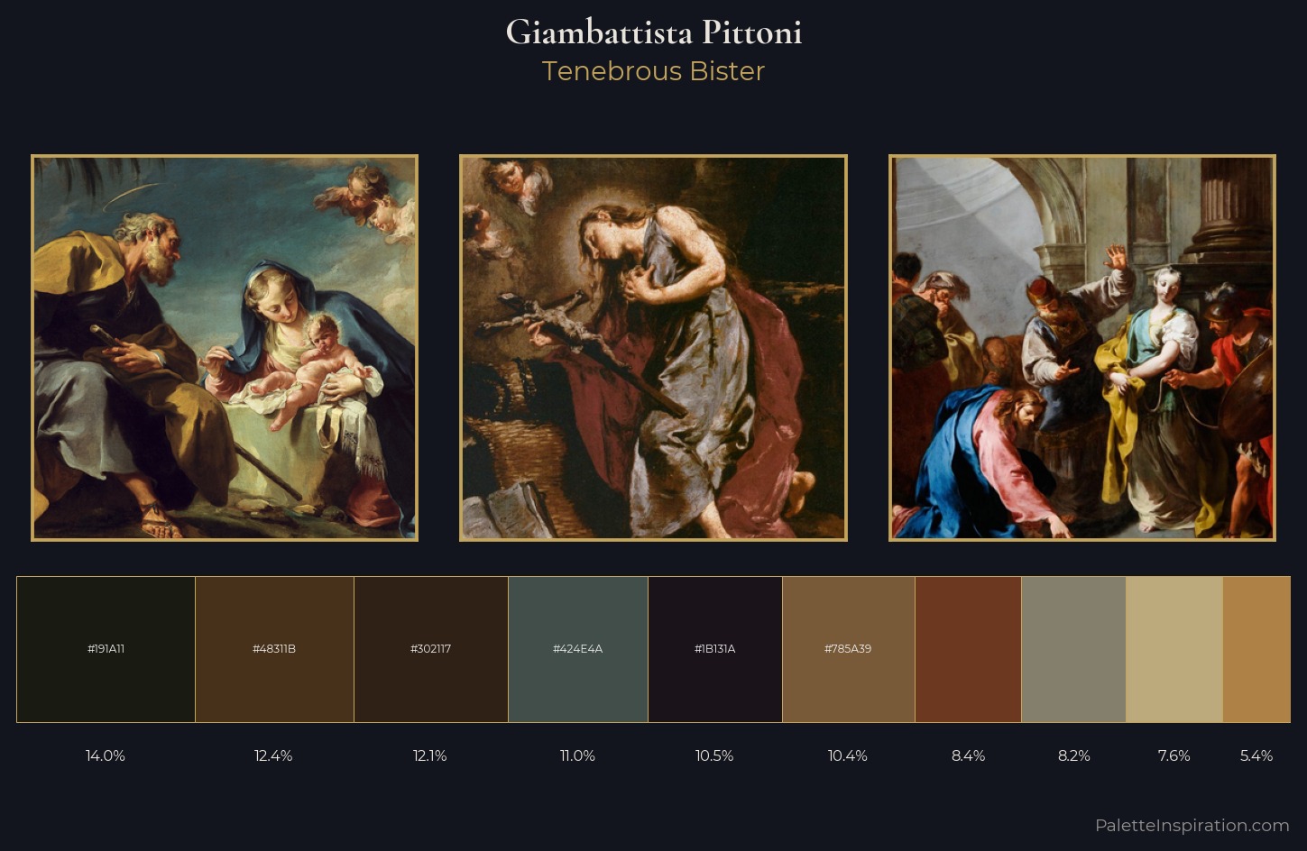 Giambattista Pittoni Palette 5 — Tenebrous Bister