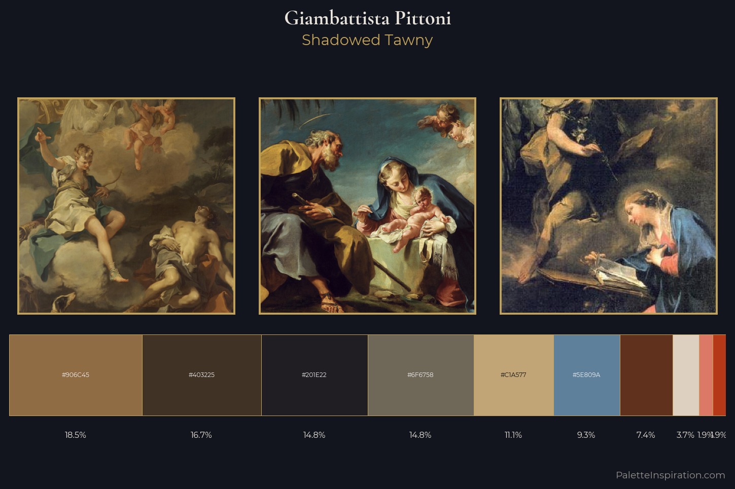 Giambattista Pittoni Master Palette
