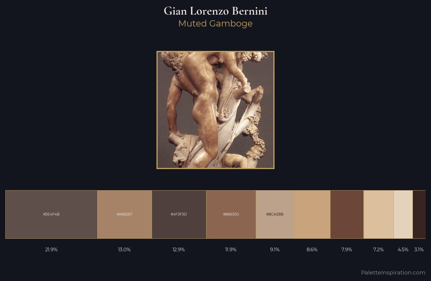 Gian Lorenzo Bernini Palette 1 — Muted Gamboge