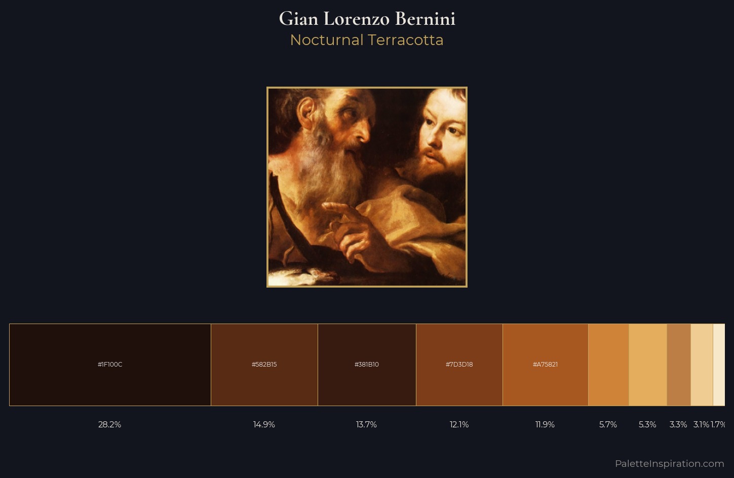 Gian Lorenzo Bernini Palette 3 — Nocturnal Terracotta