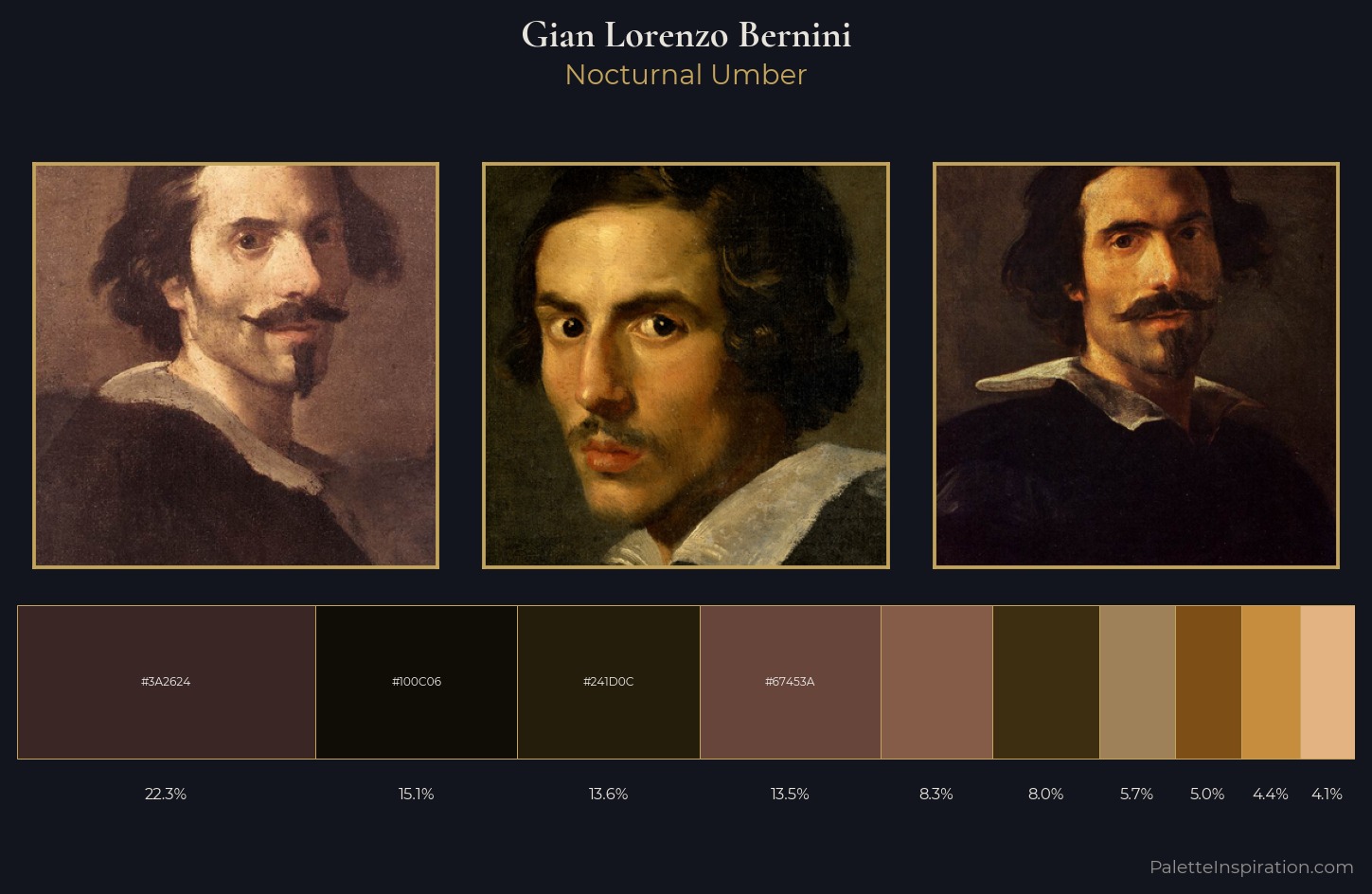 Gian Lorenzo Bernini Palette 5 — Nocturnal Umber
