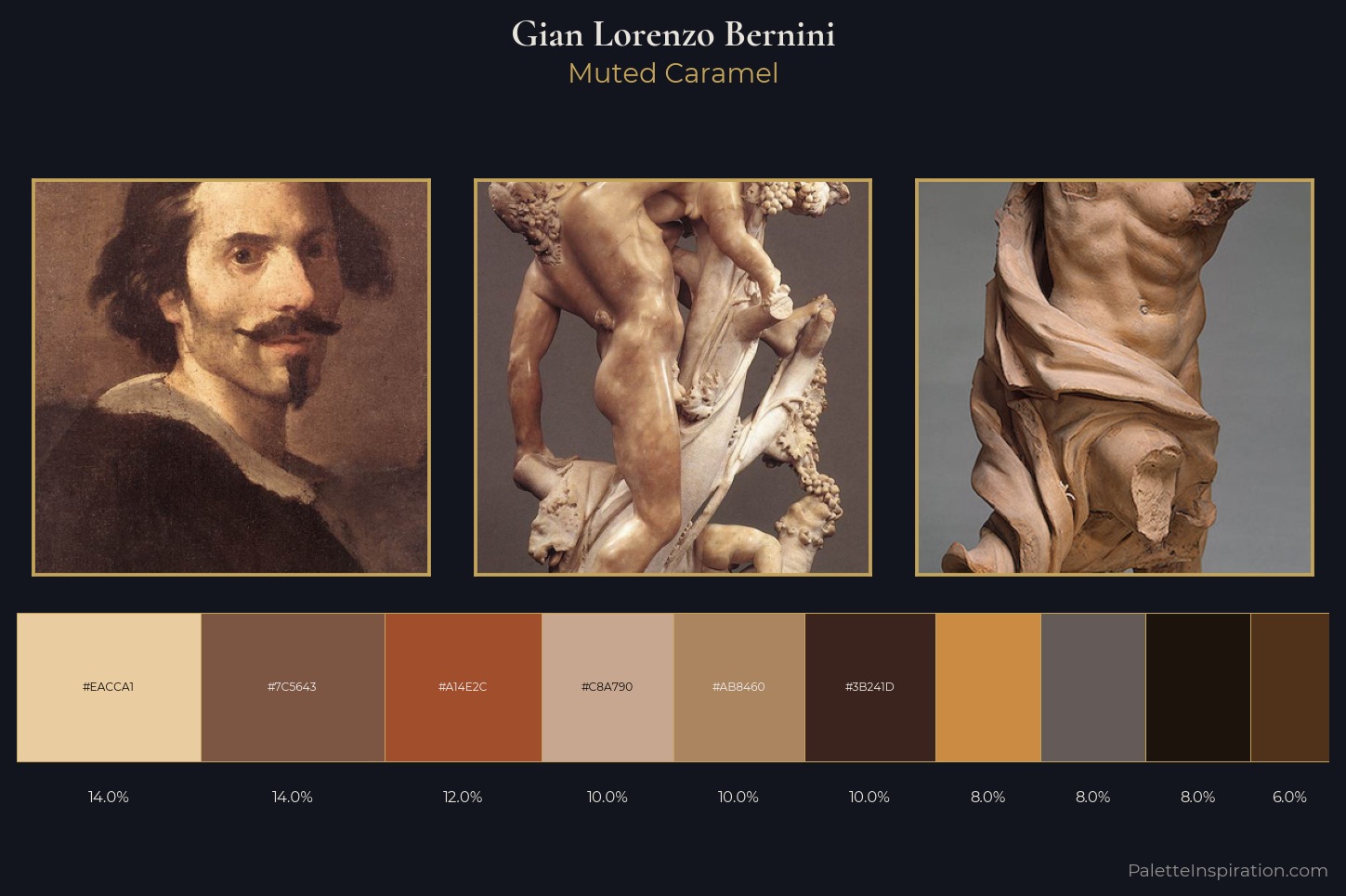 Gian Lorenzo Bernini Master Palette — Muted Caramel