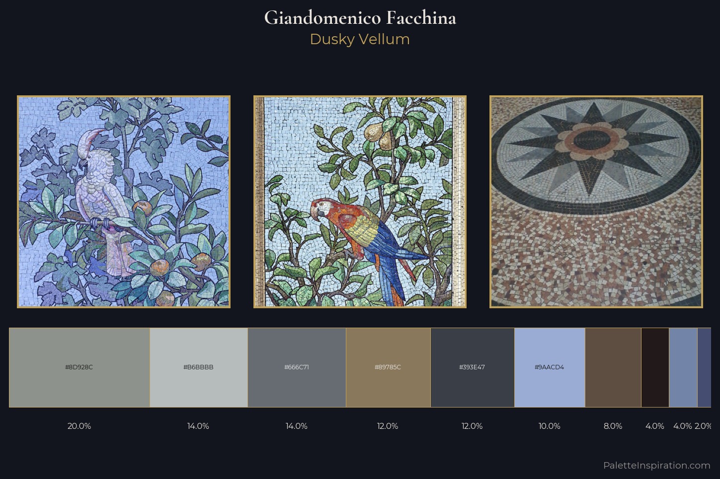 Giandomenico Facchina Master Palette — Dusky Vellum