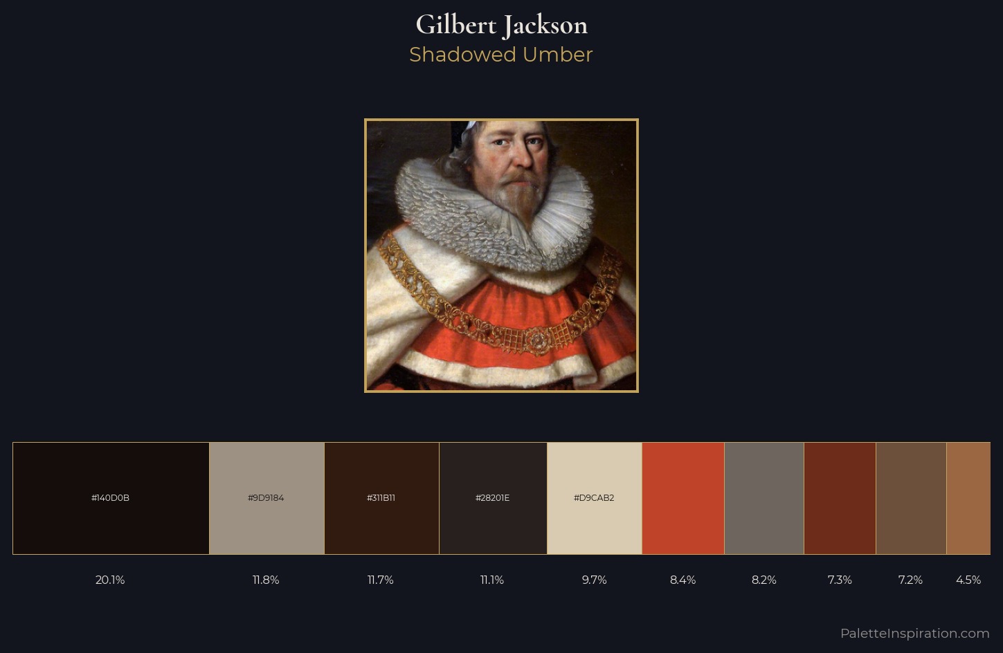 Gilbert Jackson Palette 1 — Shadowed Umber