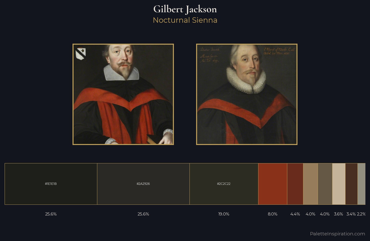 Gilbert Jackson Palette 2 — Nocturnal Sienna