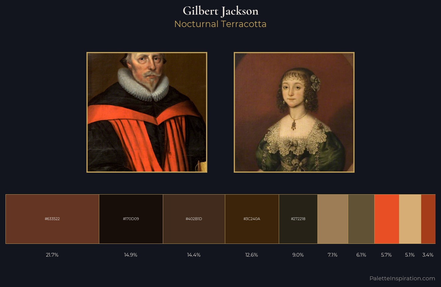 Gilbert Jackson Palette 3 — Nocturnal Terracotta